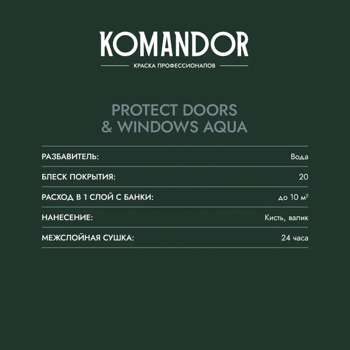 Эмаль KOMANDOR Protect Doors&Windows Aqua База А