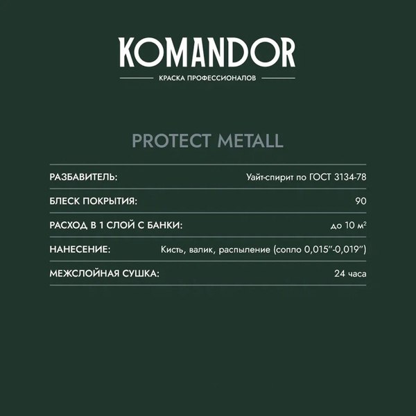 Эмаль KOMANDOR Protect Metall 3в1 База A (0.9л, глянец)