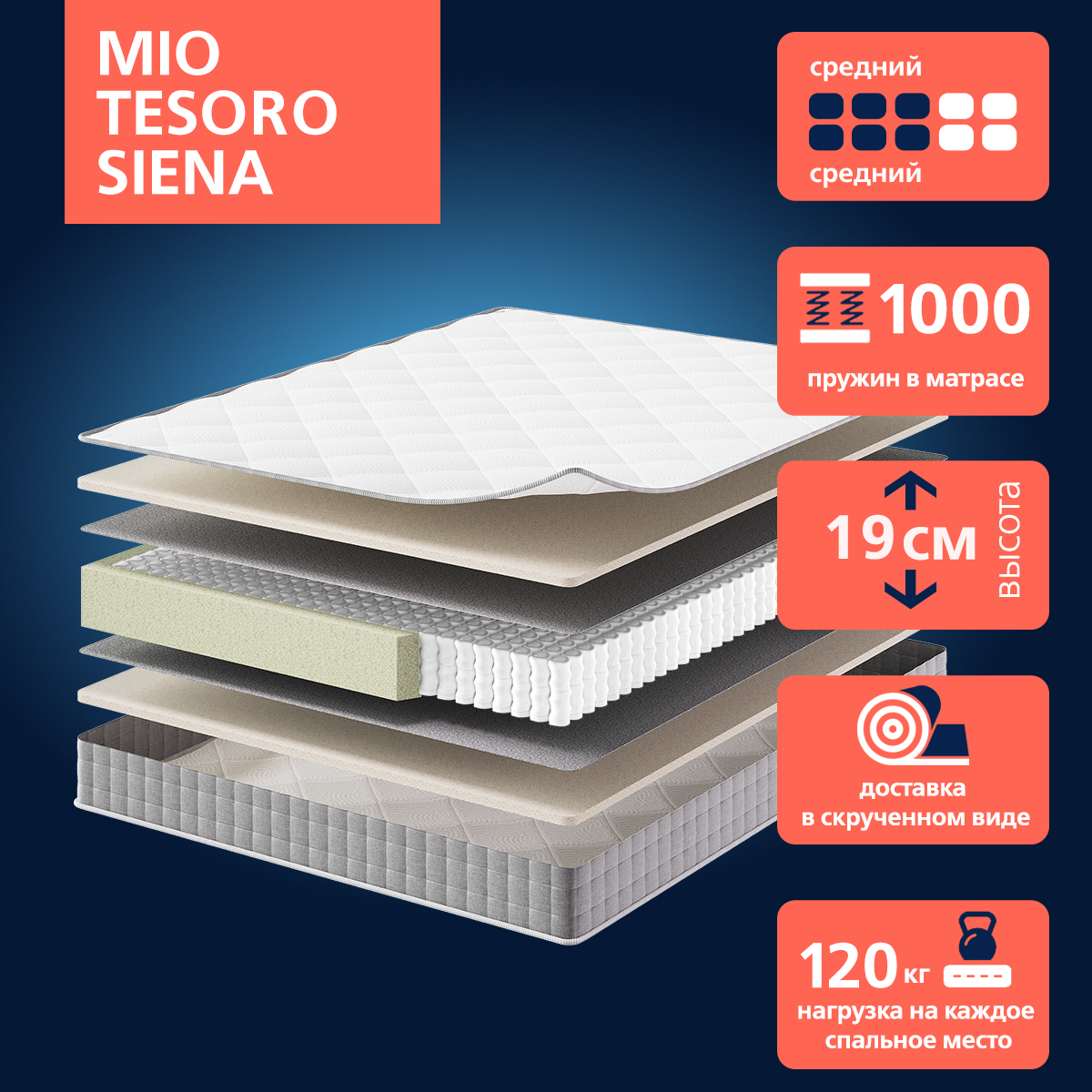 Матрас Mio Tesoro Siena 180x190 (в скрутке)