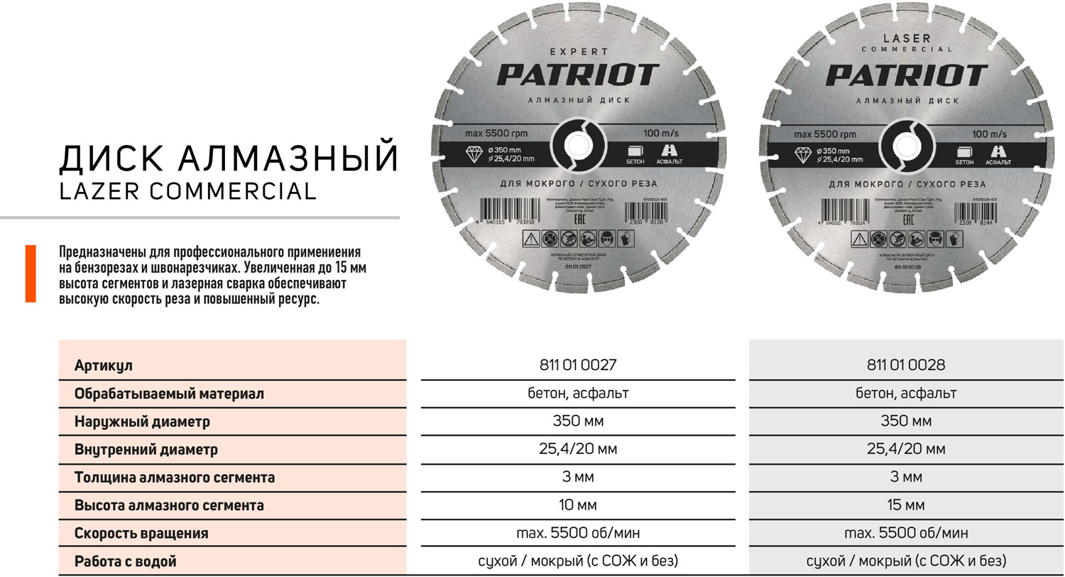 Отрезной диск алмазный PATRIOT Laser Commercial 350х25.4/20