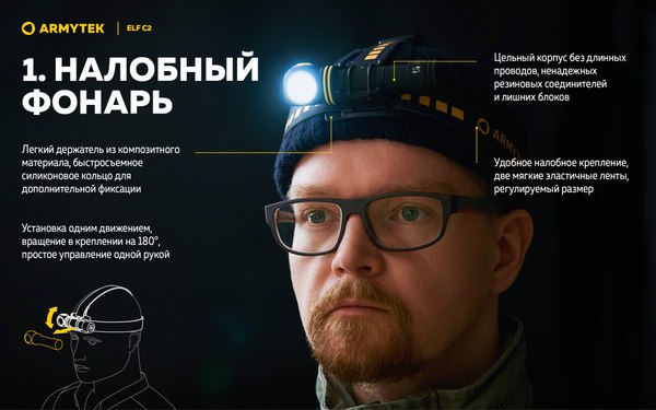 Фонарь Armytek Elf C2 USB-C Warm / F05103W