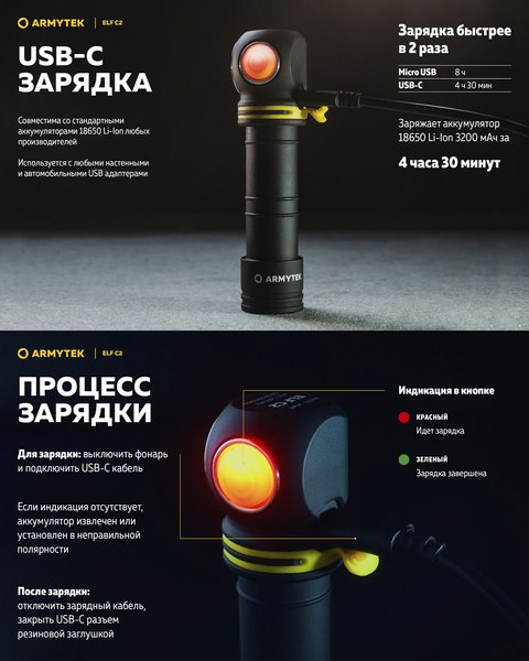 Фонарь Armytek Elf C2 USB-C Warm / F05103W