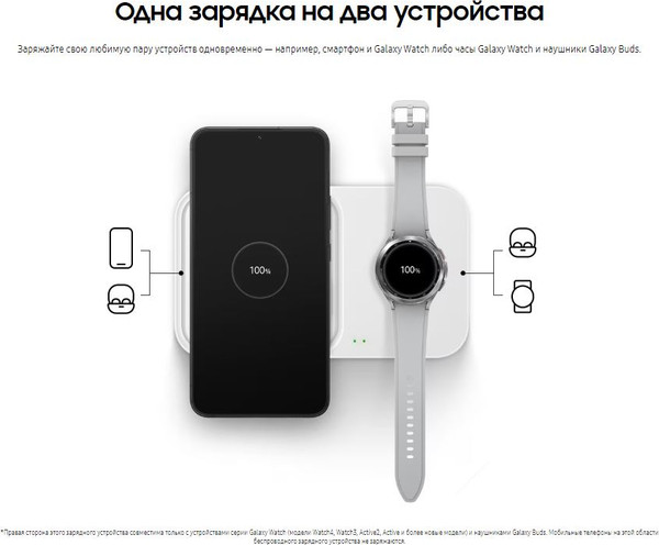 Изображение товара Зарядное устройство беспроводное Samsung EP-P5400TBEGEU (темно-серый)
