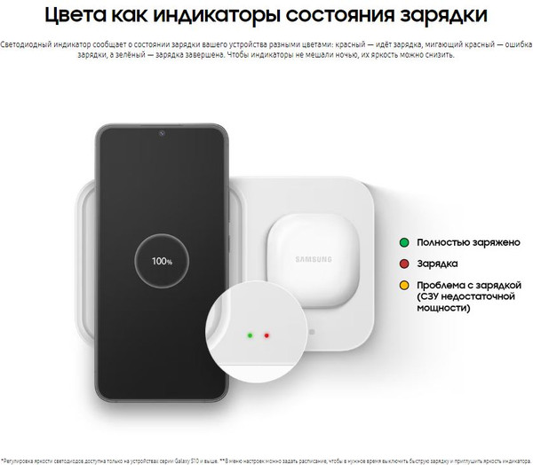 Изображение товара Зарядное устройство беспроводное Samsung EP-P5400TBEGEU (темно-серый)