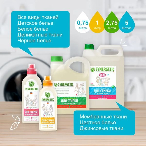 Гель для стирки Synergetic Delicate биоразлагаемый (1.5л)
