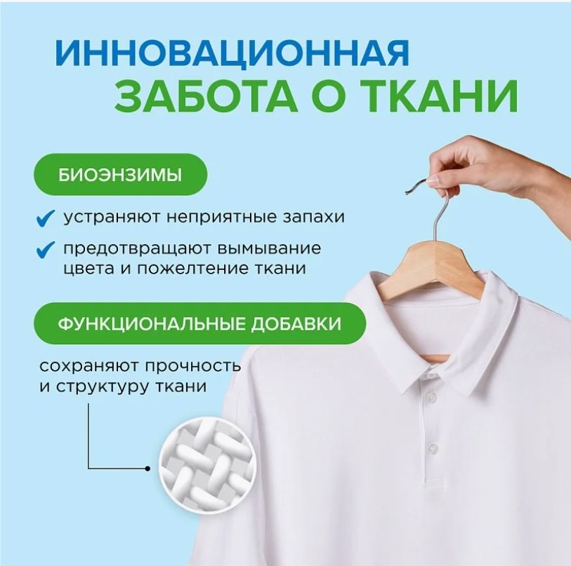 Гель для стирки Synergetic Universal биоразлагаемый (1.5л) — фото 9