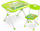 Комплект мебели с детским столом Ника NKP1/2 Первоклашка (зеленый) - 