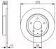 Миниатюра изображения товара Тормозной диск Bosch 0986479C22