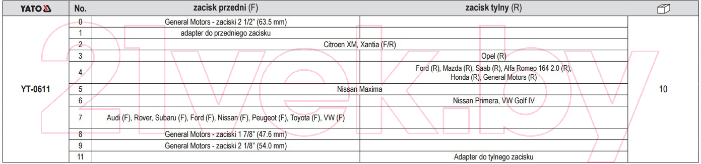 Набор автоинструмента Yato YT-0611 — фото 2