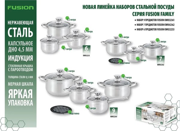 Набор кастрюль FUSION Electronics KWK42362
