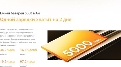 Смартфон Realme C61 6GB/128GB / RMX3930 (блестящий золотой)