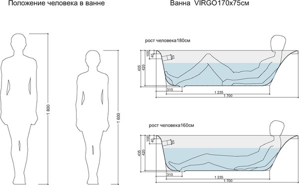Ванна акриловая Cersanit Virgo 170x75 с ножками со смесителем Brasko Black однорычаж. (с сифоном Prime)