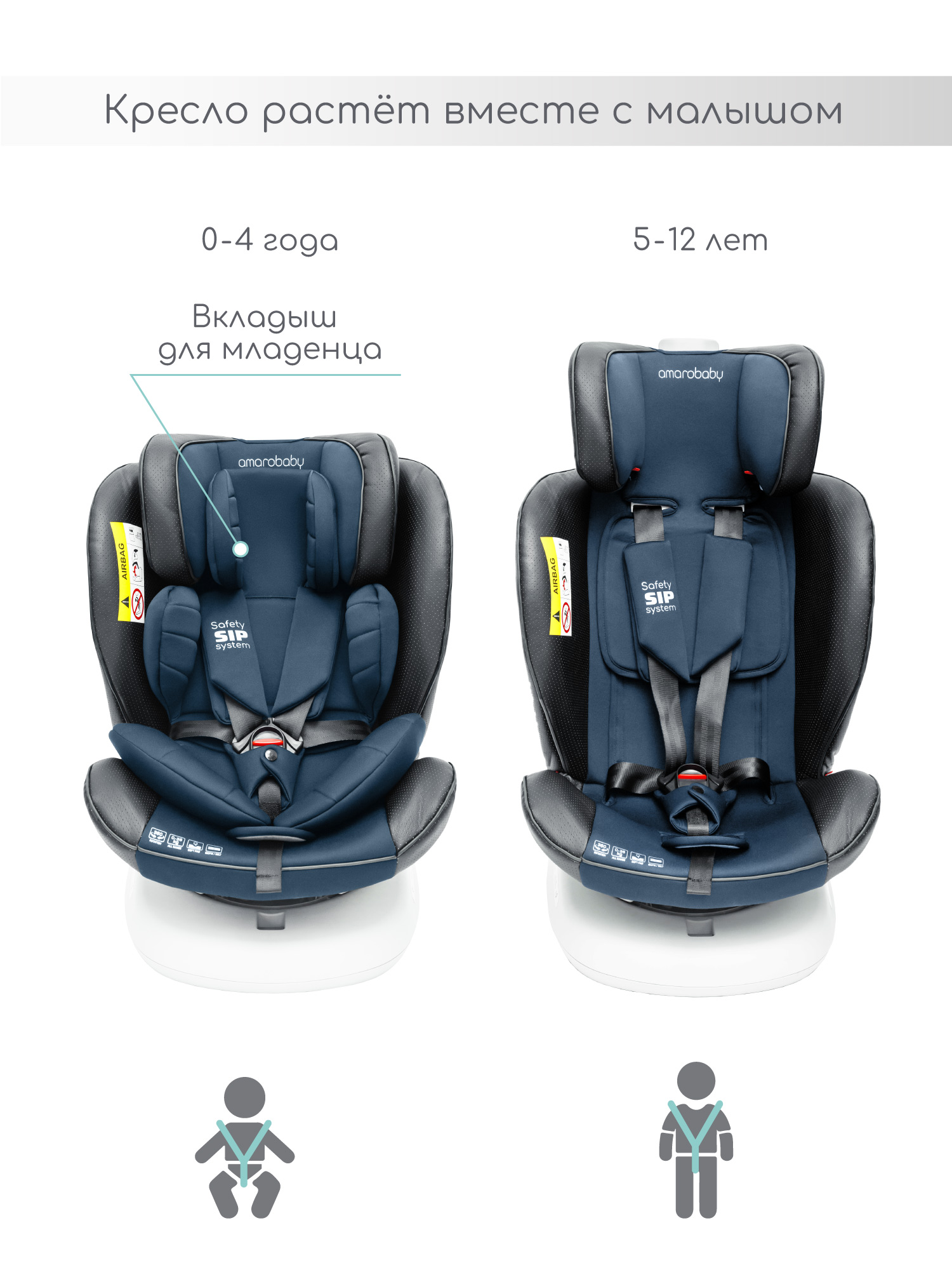 Автокресло Amarobaby Champion Isofix / AMARO-2008CH-Se/Si