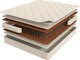 Матрас Askona Prime Classic 80x186 - 