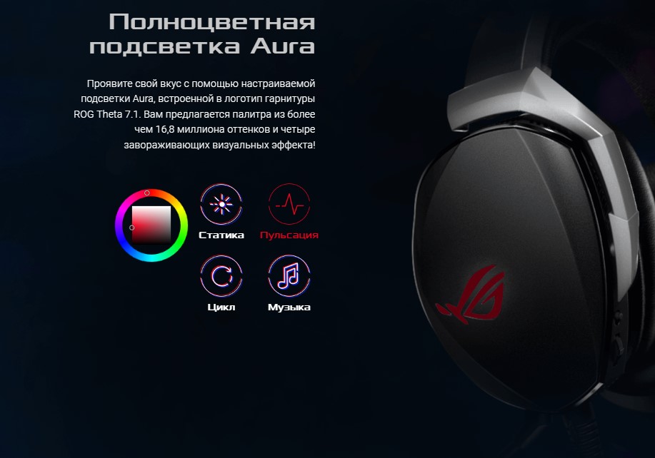 Наушники-гарнитура Asus ROG Theta 7.1