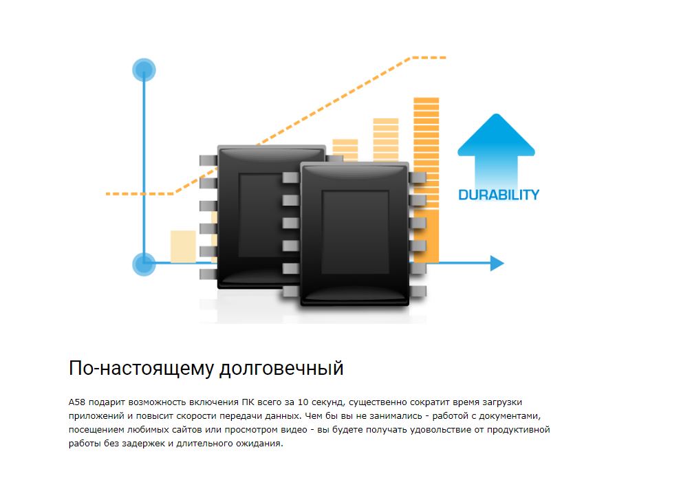 SSD диск Silicon Power A58 256GB (SP256GBSS3A58A25)