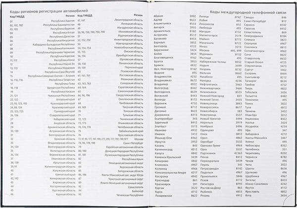 Еженедельник deVente Vertical 2025 / 2236500 (синий)
