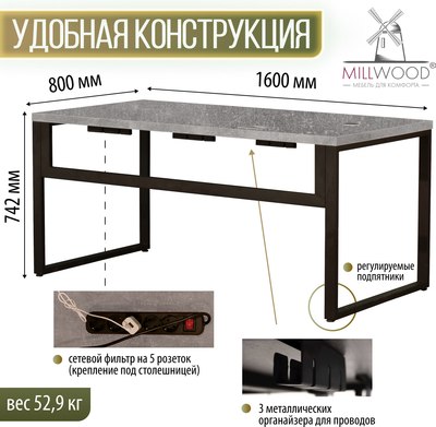 Компьютерный стол Millwood Каир Смарт 160x80x74.2 (бетон/металл черный)