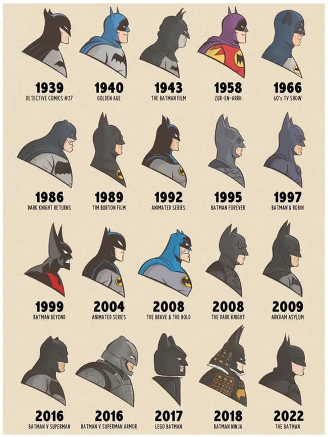 Постер Citydecor Batman 9 (30x40)