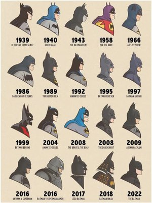 

Постер, Batman 9