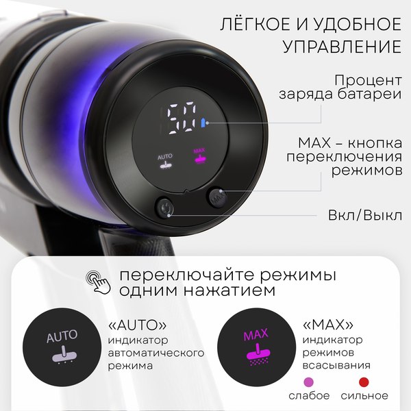 Вертикальный пылесос PLANTA PL-VCV101