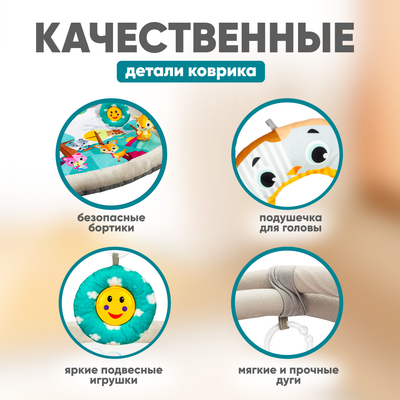 Развивающий коврик Solmax&Kids FCJ97216 (голубой)