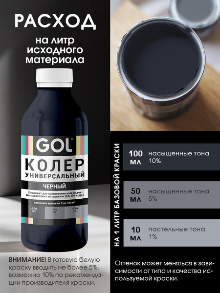 Колеровочная паста GOL №61 (900мл, черный)
