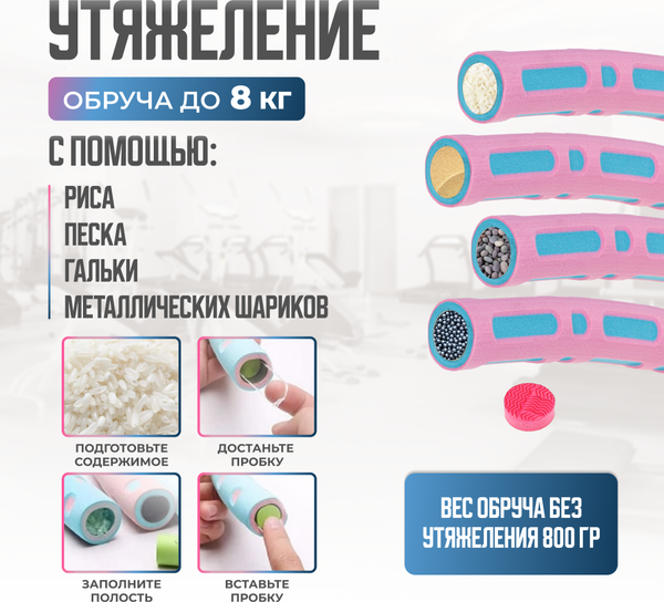 Обруч хула-хуп Solmax&Fitness FI90904 (розовый)