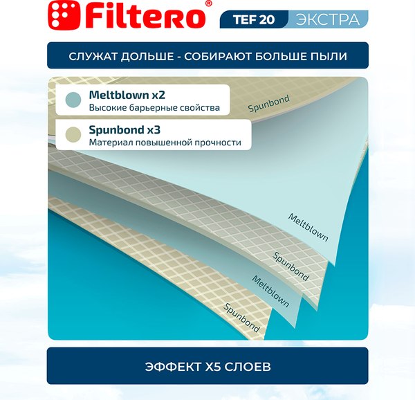 Комплект пылесборников для пылесоса Filtero Filtero TEF 20 XXL Pack Экстра (8шт)