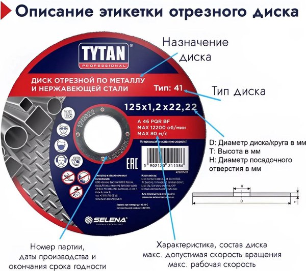 Отрезной диск Tytan Professional По металлу (125x1.2x22.22мм)