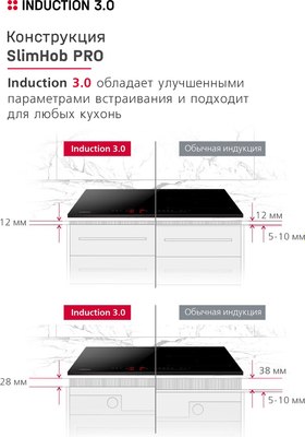 Индукционная варочная панель Hansa BHI67006