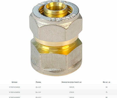 Соединитель Valfex Обжимной 16x1/2" 320/20 / VF.302.N.016012