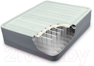 Купить Надувная кровать Intex Premaire II Elevated Airbed 64926  