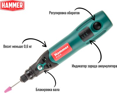 Электроотвертка Hammer Flex ACD3.6Li USB (545454)