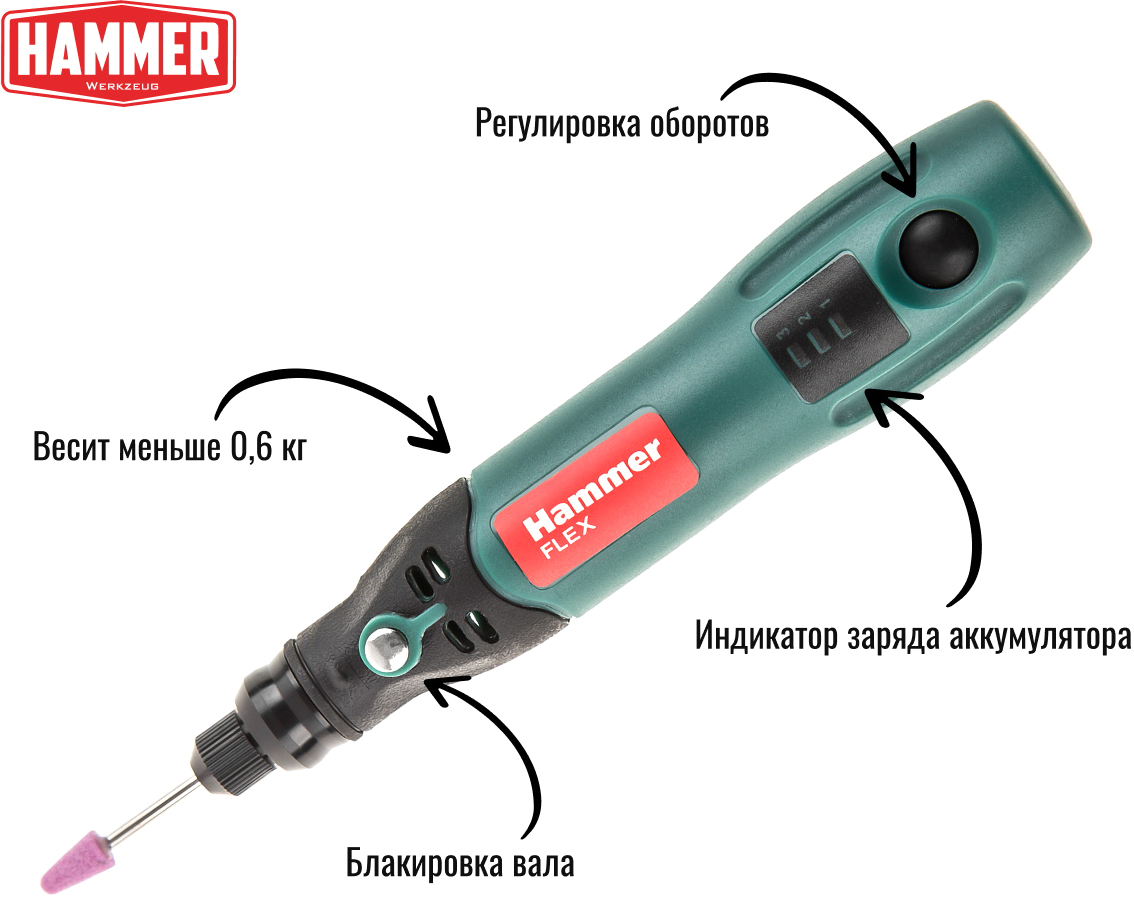 Гравер Hammer Flex AMD3.6Li (567734) — фото 3