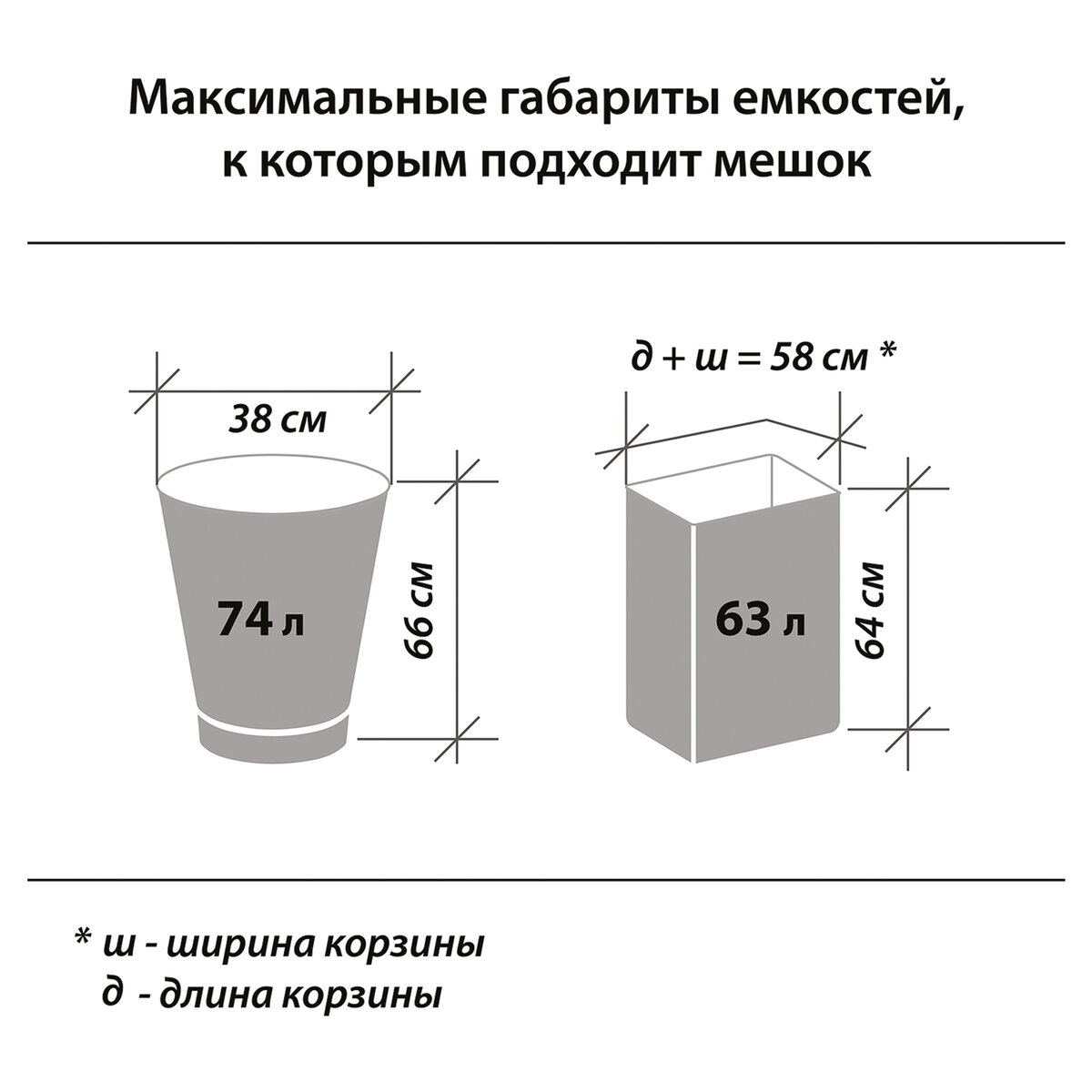 Пакеты для мусора Laima 605332 (90л, 10шт, черный) — фото 6