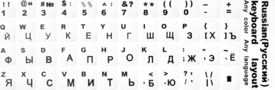 

Наклейки для клавиатуры, Русский