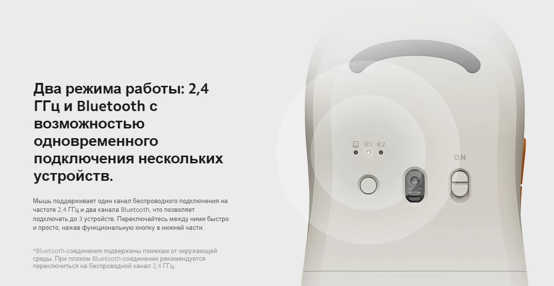 Мышь Xiaomi Wireless Mouse 3 / BHR8911GL