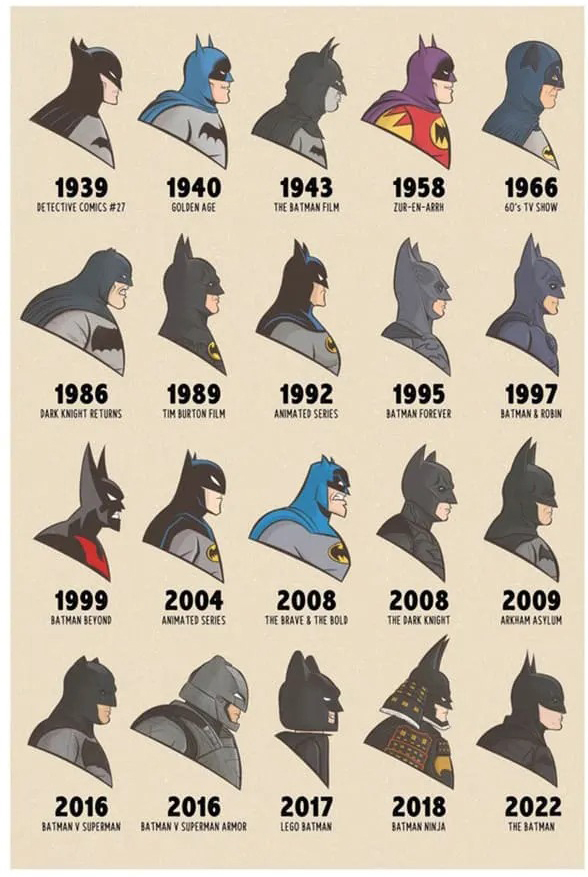 Постер Citydecor Batman 9 (40x60)