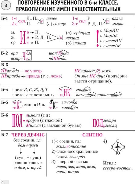Учебное пособие Аверсэв Русский язык. 7 класс. 2024, мягкая обложка (Строк Людмила)
