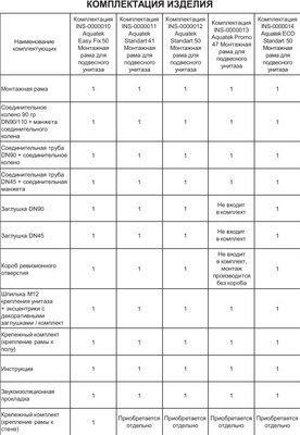 Унитаз подвесной с инсталляцией Aquatek Дива INS-0000012+KKI-0000002+KDI-0000016+AQ2012-00