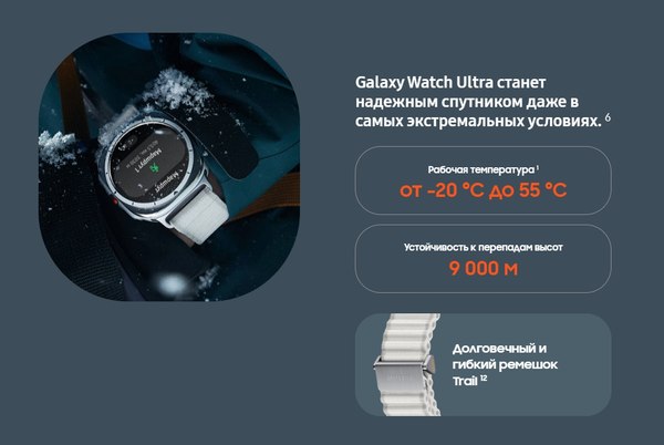 Умные часы Samsung Galaxy Watch Ultra 47mm LTE / SM-L705FDAACAU (темно-серый)