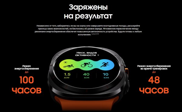 Умные часы Samsung Galaxy Watch Ultra 47mm LTE / SM-L705FDAACAU (темно-серый)
