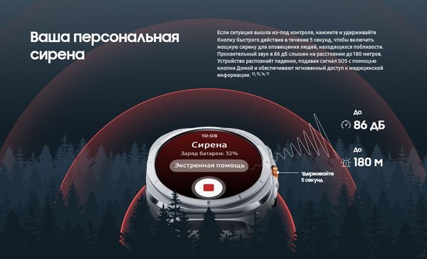 Умные часы Samsung Galaxy Watch Ultra 47mm LTE / SM-L705FDAACAU (темно-серый)