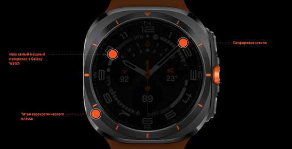 Умные часы Samsung Galaxy Watch Ultra 47mm LTE / SM-L705FDAACAU (темно-серый)