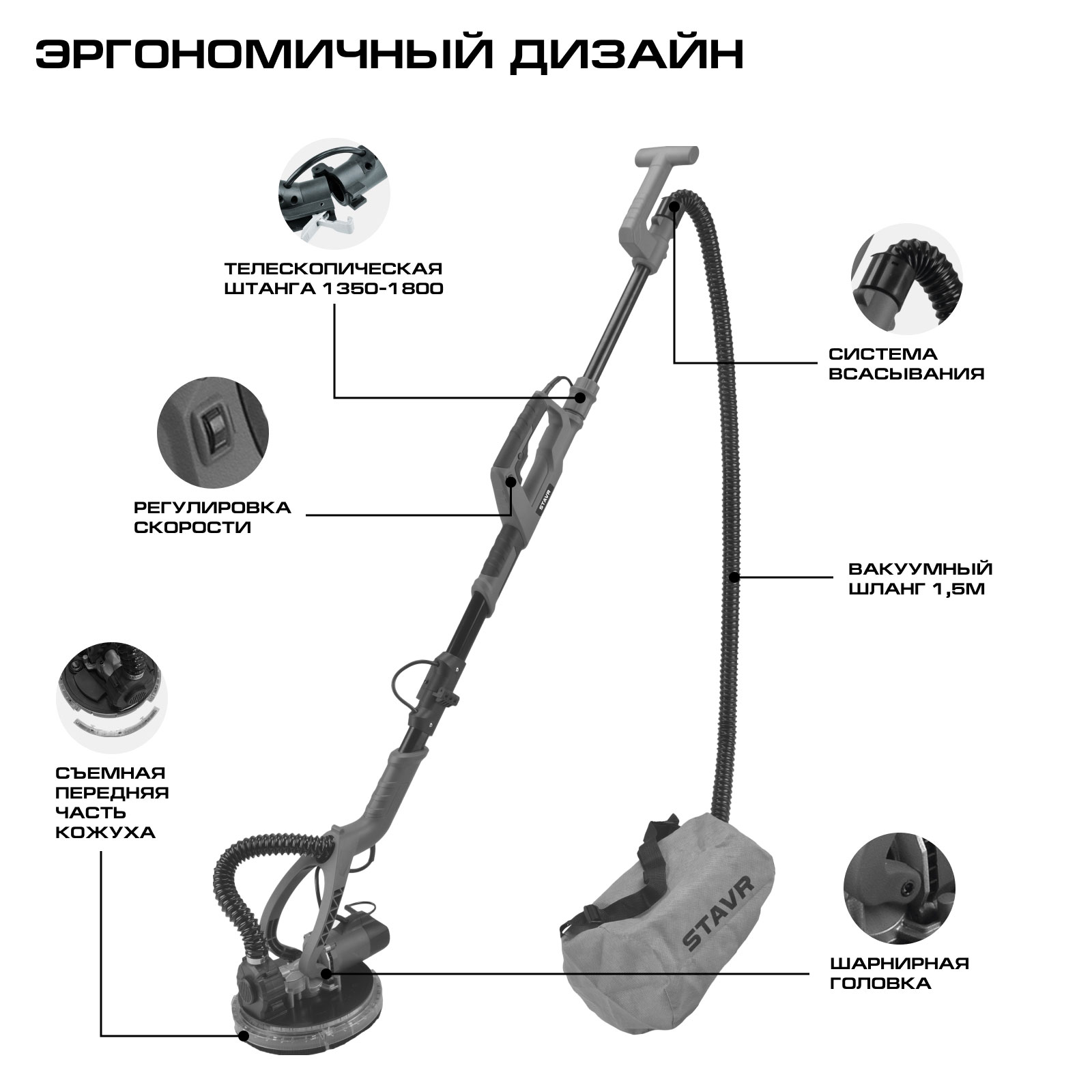 Шлифовальная машина для стен Ставр SWS 800-225LK