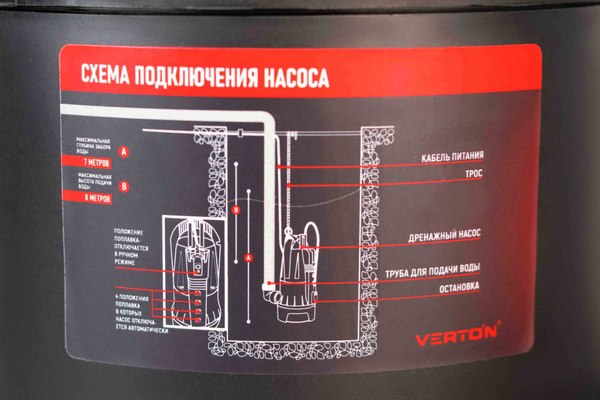 Дренажный насос Verton AQUA DP750/35PI / 01.14140.14165