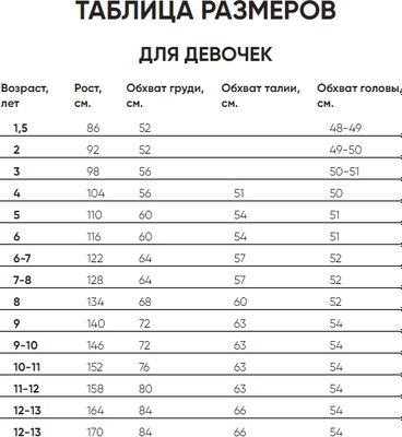 Кардиган детский Polesie 9С0085-Д43 (р.158,164-84, габардин/темно-голубой)