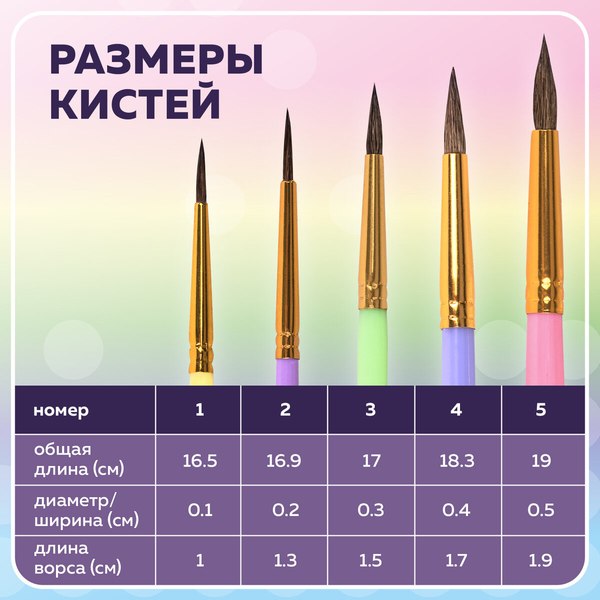 Набор кистей Brauberg Kids. Пони / 201072 (5шт)