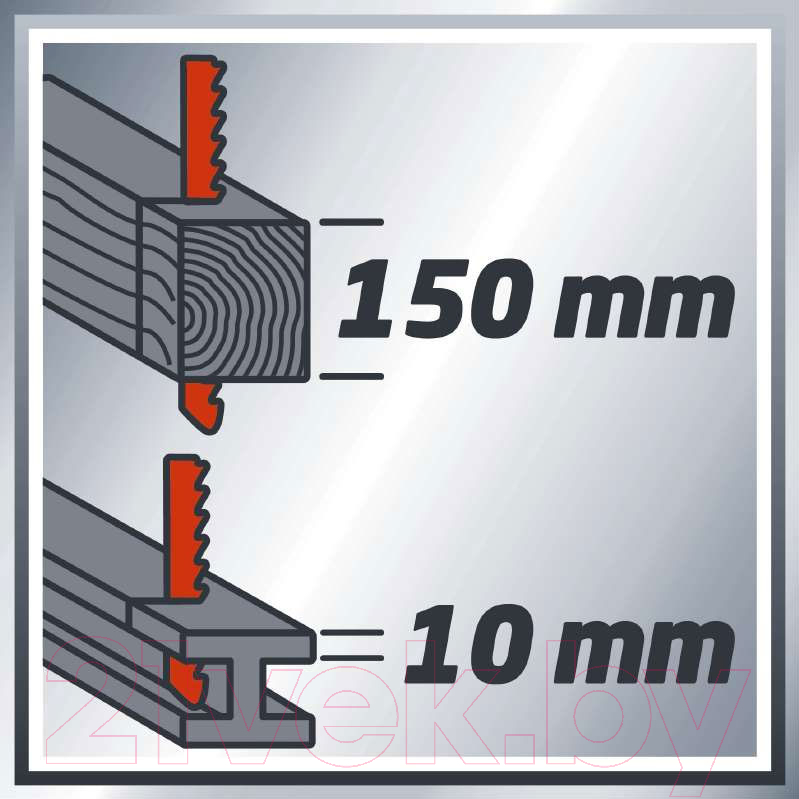 Сабельная пила Einhell TH-AP 650 E